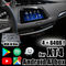 Boîte universelle de multimédia d'Android pour nouveau Cadillac XT4, Peugeot, boîte de Citroen USB AI