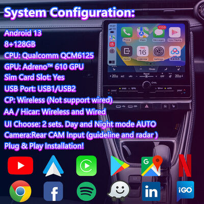 Interface vidéo multimédia Android pour le Lexus LBX 2023