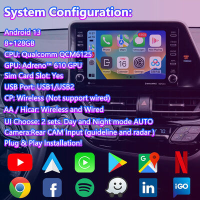 Lsailt Android Navigation Multimédia Interface vidéo pour 2020 présent Toyota C-HR CHR
