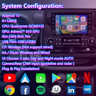 Interface de navigation multimédia CarPlay pour voiture Android Lsailt pour Toyota Highlander 2020-Présent