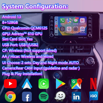 Lsailt Android Navigation Multimédia Interface vidéo pour 2020 présent Toyota Venza Harrier