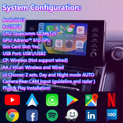 Interface vidéo multimédia de navigation Android pour 2021-2024 Toyota Land Cruiser 300 GX GXL AX LC300