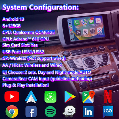 Interface multimédia de navigation Android Lsailt pour Nissan Elgrand E51 série 3 (2007-2010)