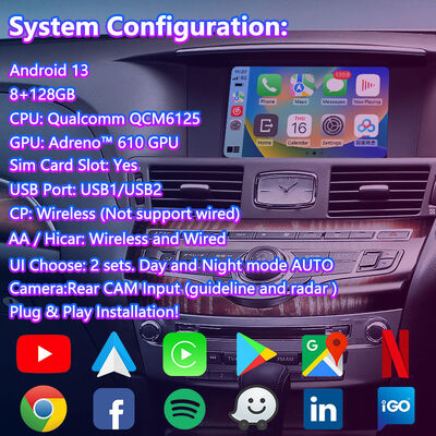 Lsailt Android Navigation Interface vidéo multimédia pour 2009-2021 Nissan Fuga Y51