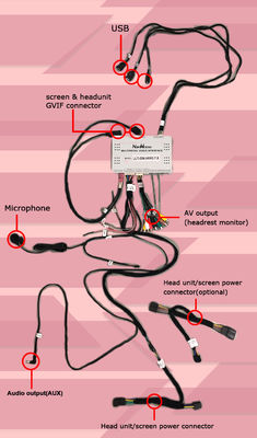 Cadillac XTS Système CUE Interface vidéo multimédia