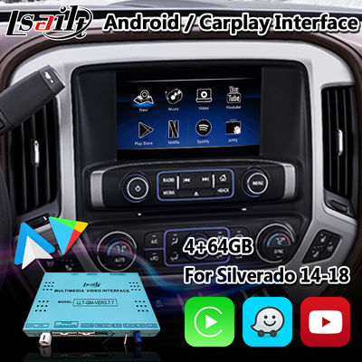 Interface multimédia Android Carplay